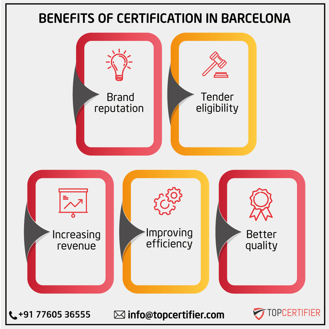 certification in Barcelona