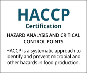 HACCP Certification Spain