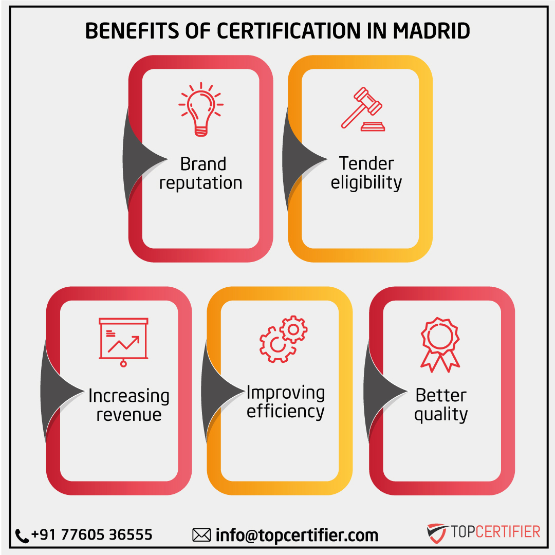 certification in Madrid